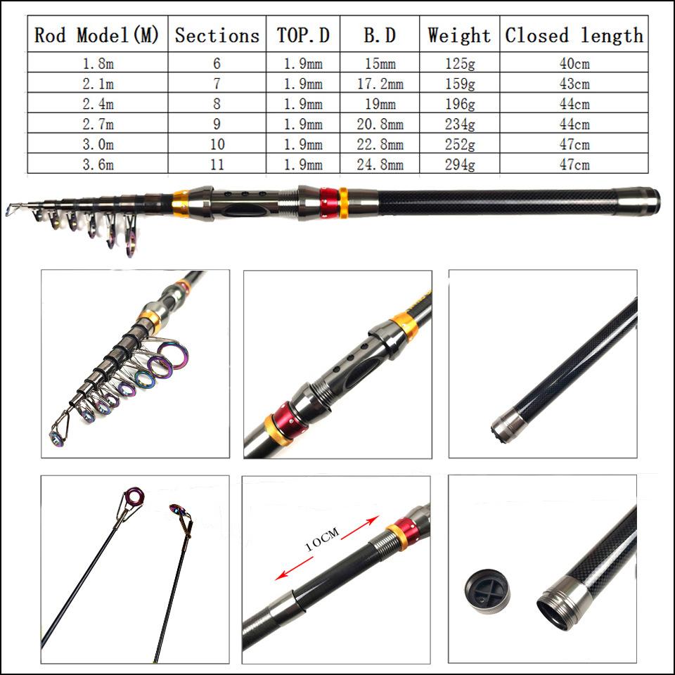 New 5.5:1 Gear Ratio Reel and 1.8-3.6m Fishing Rod Complete Set Telescopic Fishing Rod Spinning Reel Fishing Bait Fish Hook Travel Rod Set