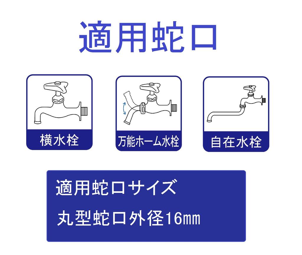 Green Life Hose Reel, Wavey Smart, 10m, PRS-10GN