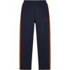 Partea de jos – Pantaloni de trening și colanți