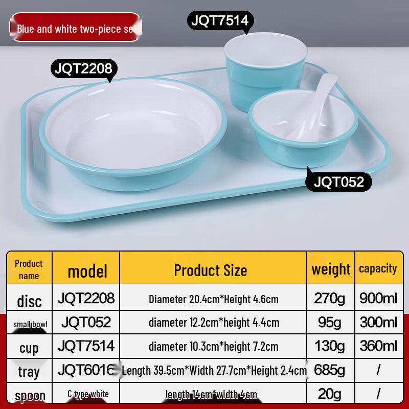 Jijun A5 Melamine Imitation Porcelain Tableware Set