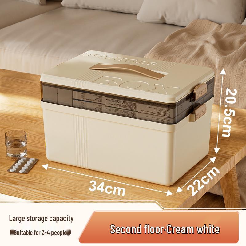 

Портативный многослойный медицинский контейнер большой вместимости для семейного использования