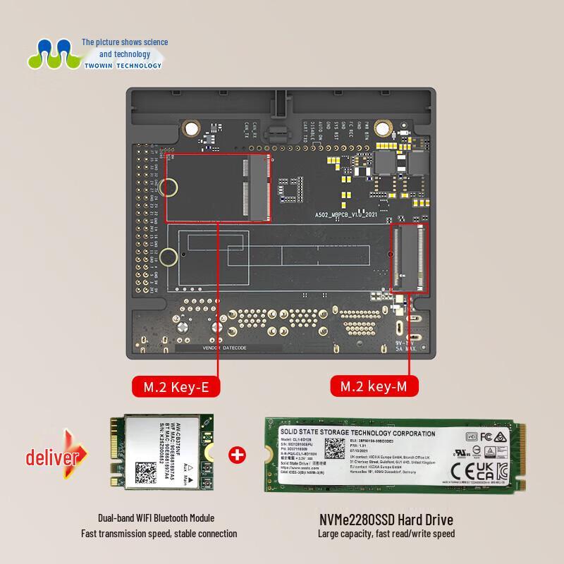 Jetson AI Development Kit