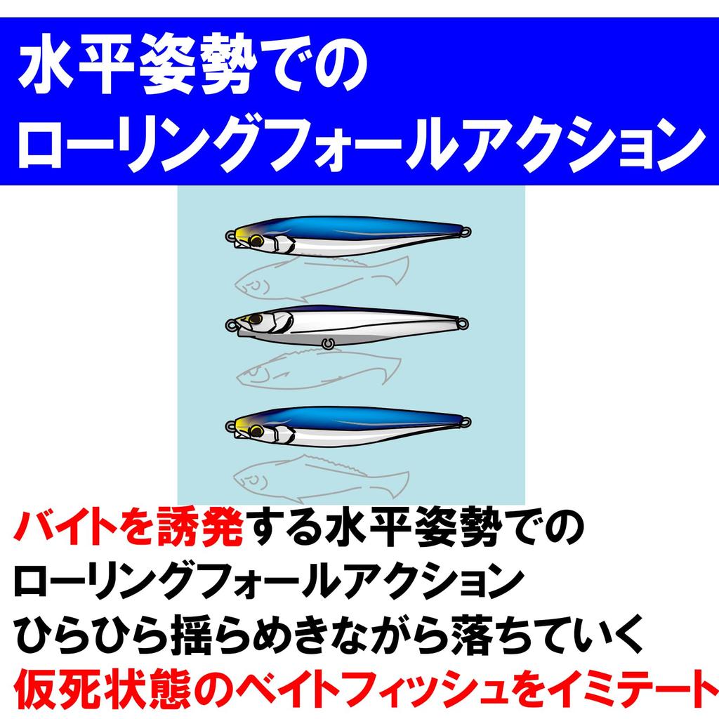 DUEL HARDCORE Sinking Pencil Hardcore Monster Shot Long Cast Lure, (S), 125mm, Weight 60g, F1197-HGR-Red Gold,