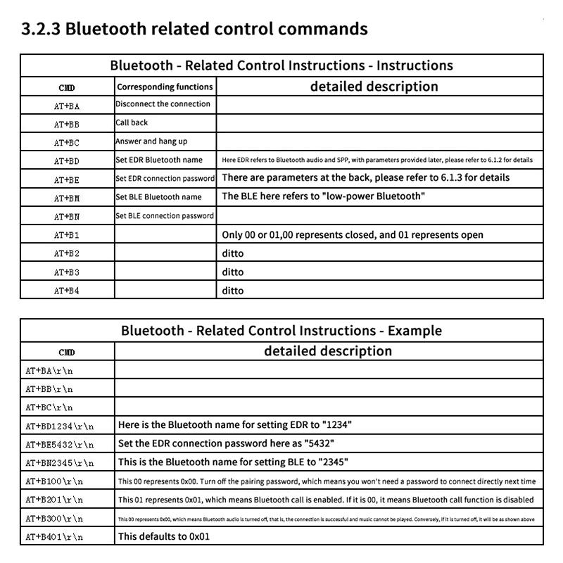 Bluetooth 5.0 Lossless Audio Speaker Amplifier Board Module Tf Card U Disk Mp3 Format Decoder Circuit Board Module Audio Player