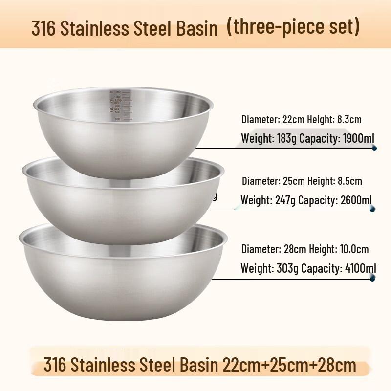 ZISIZ 316 Stainless Steel Basin Set