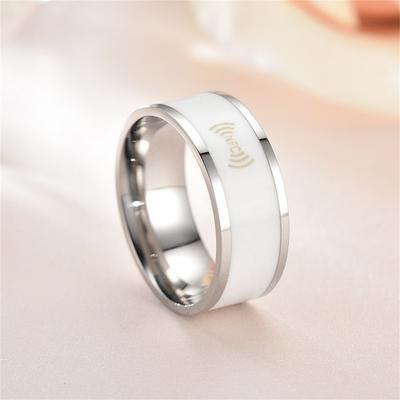 Wearables – Slimme ringen