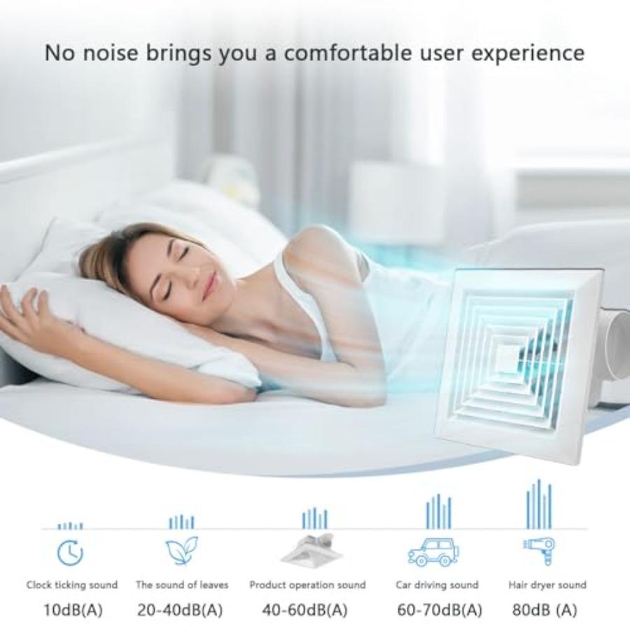 Bathroom Exhaust Fan for CeilingHousehold Bath Vent Ventilation Fan 110 CFM 4-in Duct 1.0 Sones Quiet Operation 13W Energy-Savi