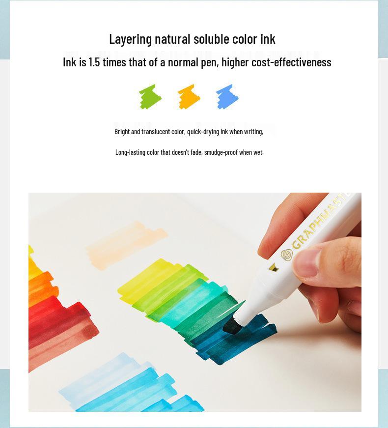Sta GM1020 Dual-Tip Alcohol-Based Art Marker Set for Students & Professionals