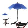 Baby Stroller Sun Shade Umbrella Adjustable Direction Stroller Accessories for Friend Family Neighbors Gift