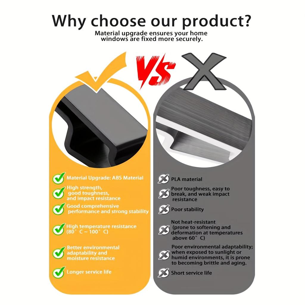 2/4pcs Window Stoppers Anti-Collision Door Clamps Sturdy Plastic Track Clip Fixer Kit Balcony Isolators Indoor Ventilation Tools