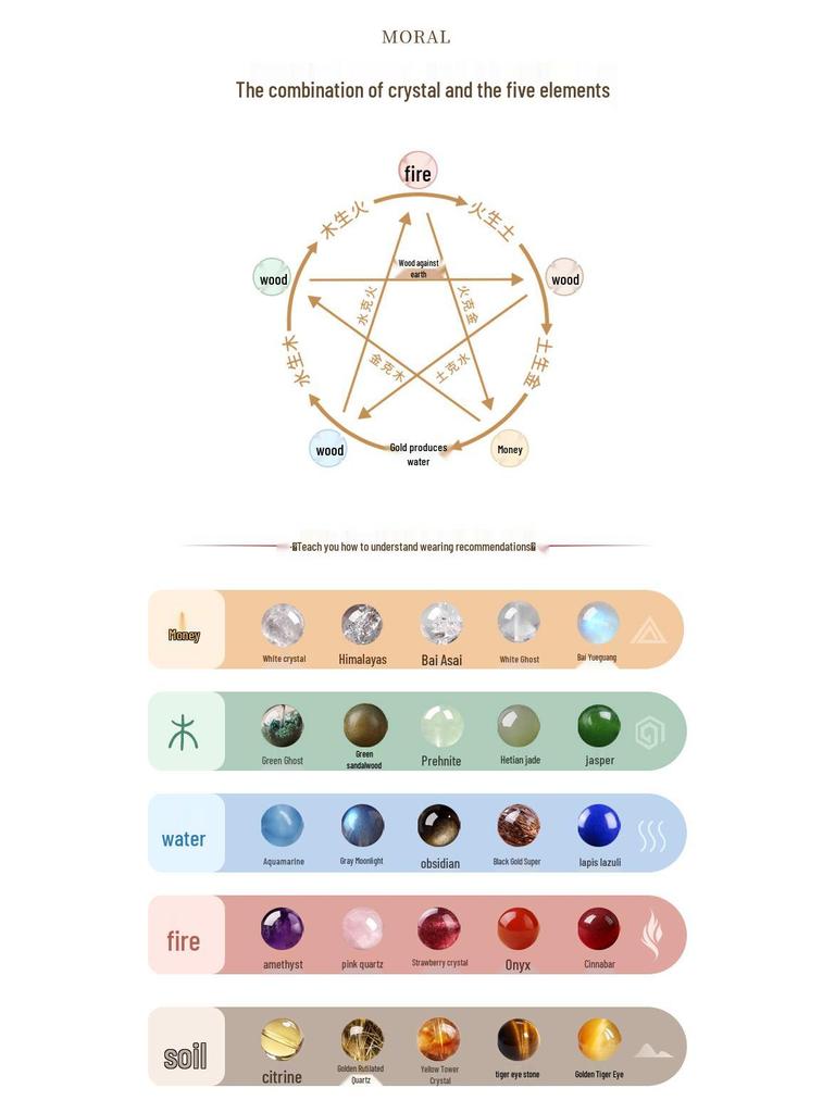 S925 Silver Spacer Wheel Beads for DIY Jewelry - Women's Bracelet Accessories