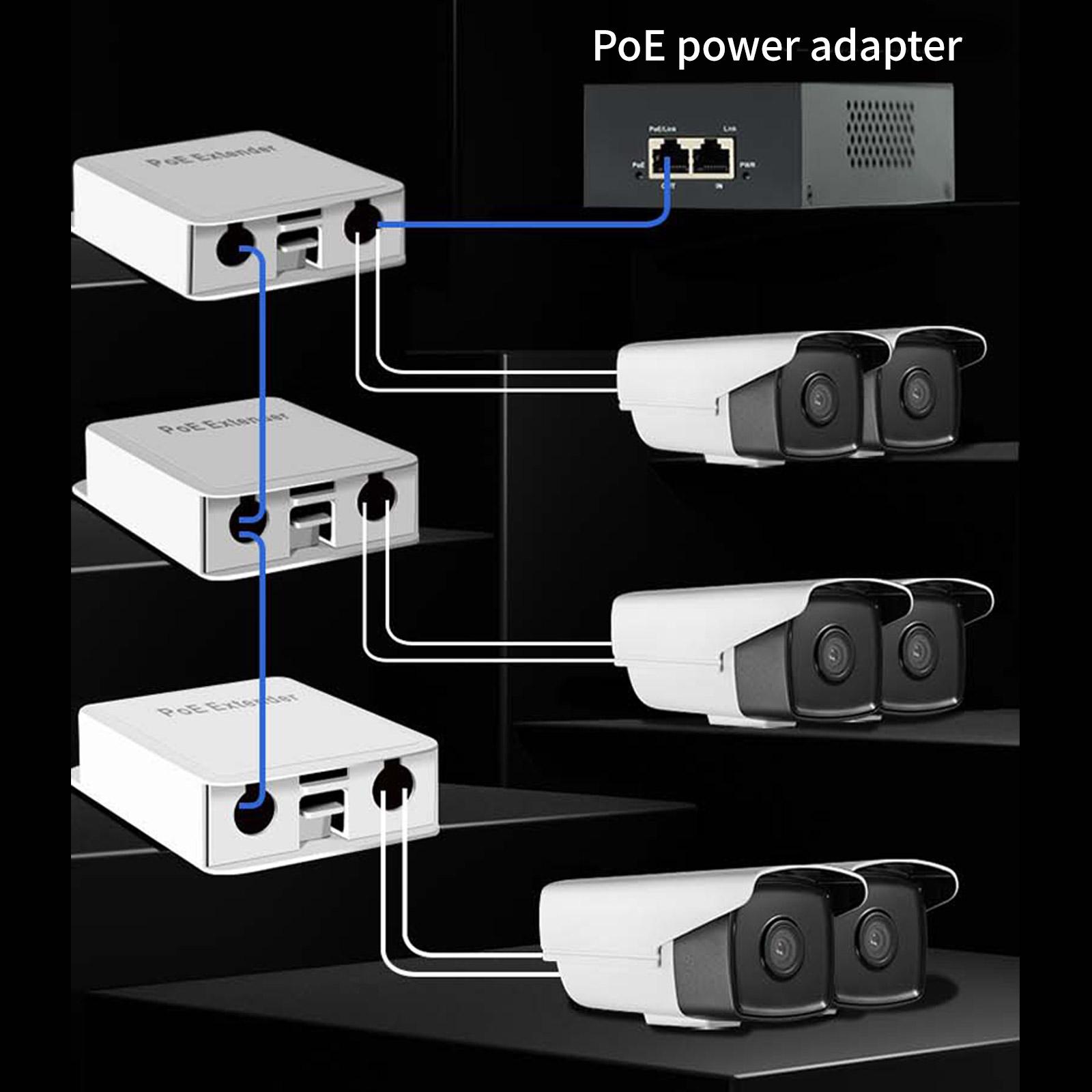 

Outdoor Gigabit PoE Extender 1 in 4 Out 5 Port PoE Waterproof Repeaters Vlan Extend Power Over Ethernet PoE Splitter 1