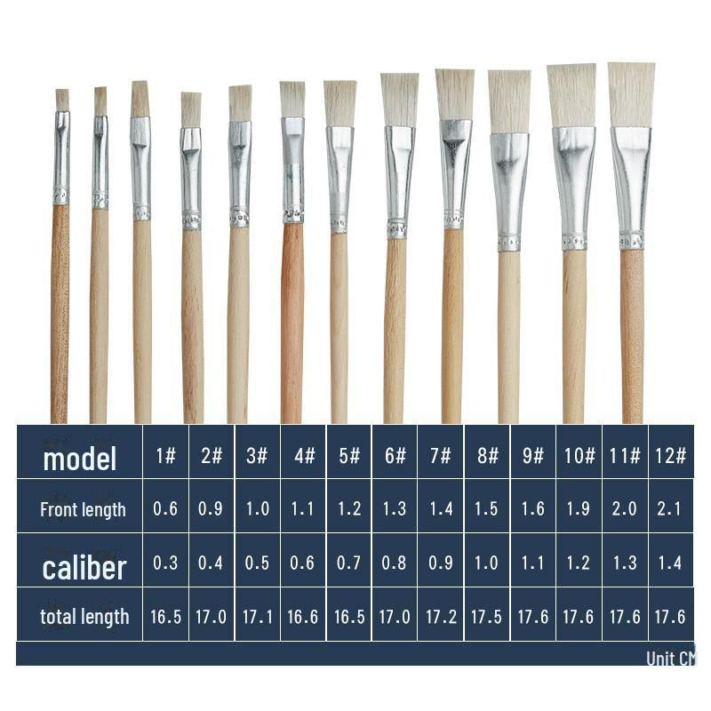 S Pen Crafted Paint & Repair Brush Set