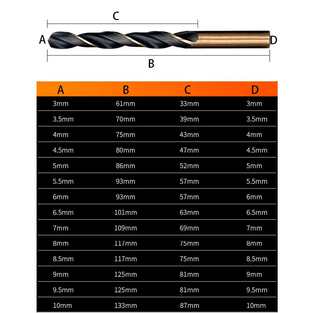 High-Speed Steel Drill Bits Auger Bit Wood Metal Drilling Woodworking Power Tool
