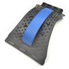 Produits orthopédiques – Corsets orthopédiques et correcteurs de postures