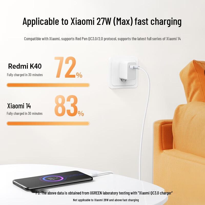 Ugreen 6A Type-C Fast Charging Cable for Huawei, Honor, Xiaomi