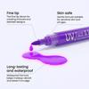 Facial And Body Painting Pigment Set Glowing Makeup With Black Light Effect, Emits Light, Easy To Apply And Clean Up.8ML