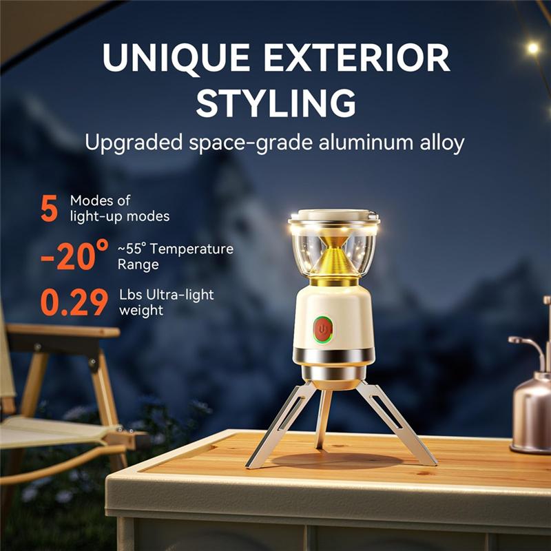 Well Made-Ultra-Bright LED Camping Lamp With Long Battery Life Ideal Perfect For Outdoor Camping And Tent Atmosphere Lighting