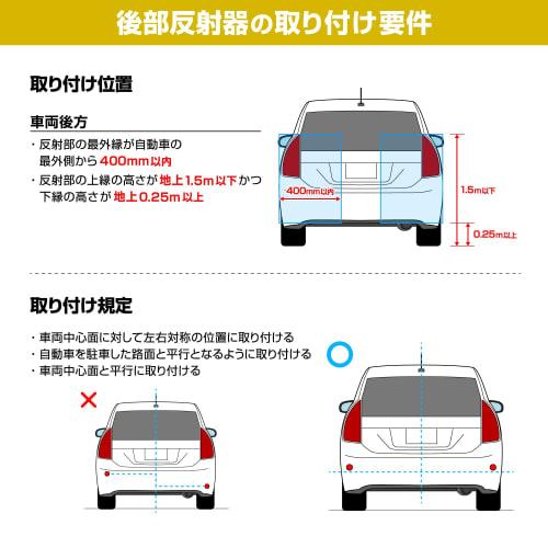 Amon Rear Reflector (Round) Vehicle Inspection Compatible E Mark Certified Product Diameter Approximately 43mm x Thickness Approximately 11mm 6960
