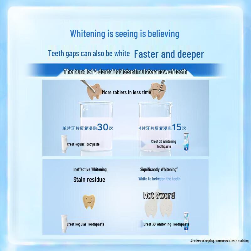 Crest 3D White Rose Salt Toothpaste