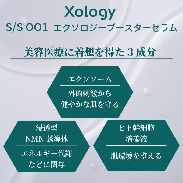 Xology Exology 001 Exology Booster Cosmetic Derma Daily XCLINIC S/S Serum, 30ml, Anti-inflammatory, Exosome-Based, Medicine-Inspired Skincare,
