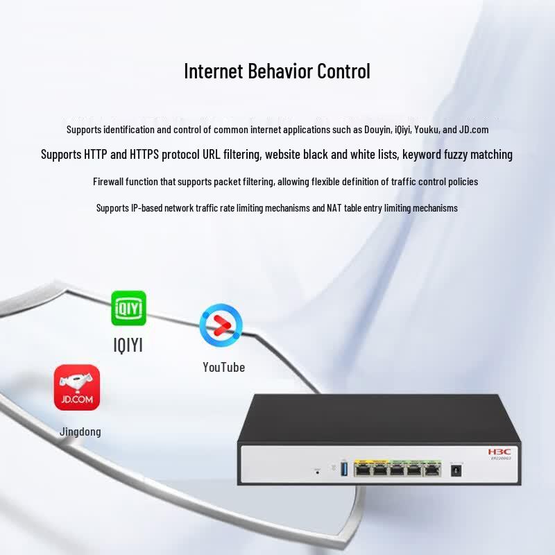 H3C ER2200G3 Gigabit Enterprise Router (CN Version)