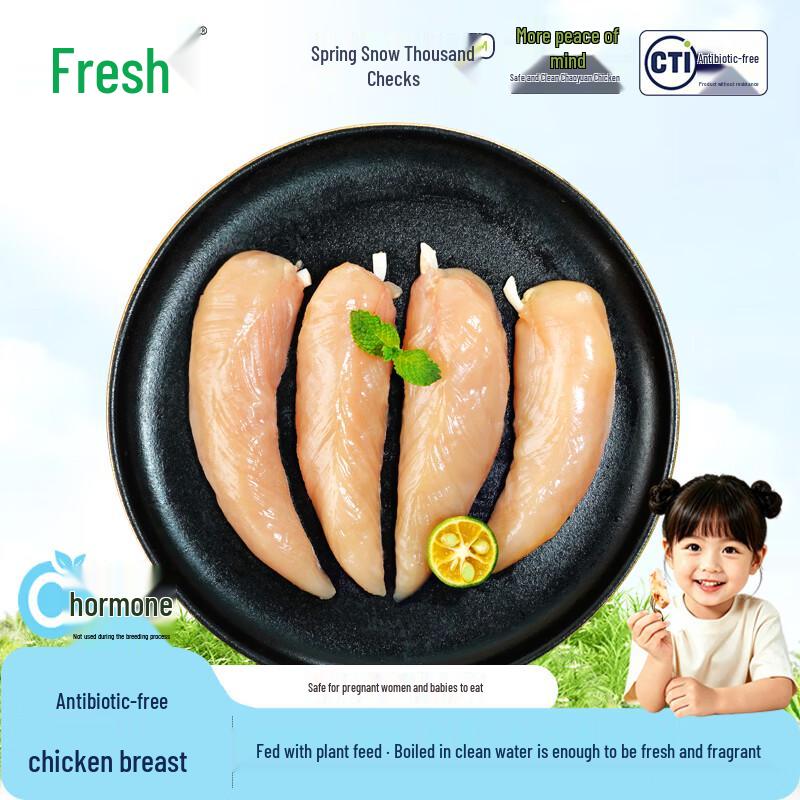 Fresh Antibiotic-Free Chicken Parts