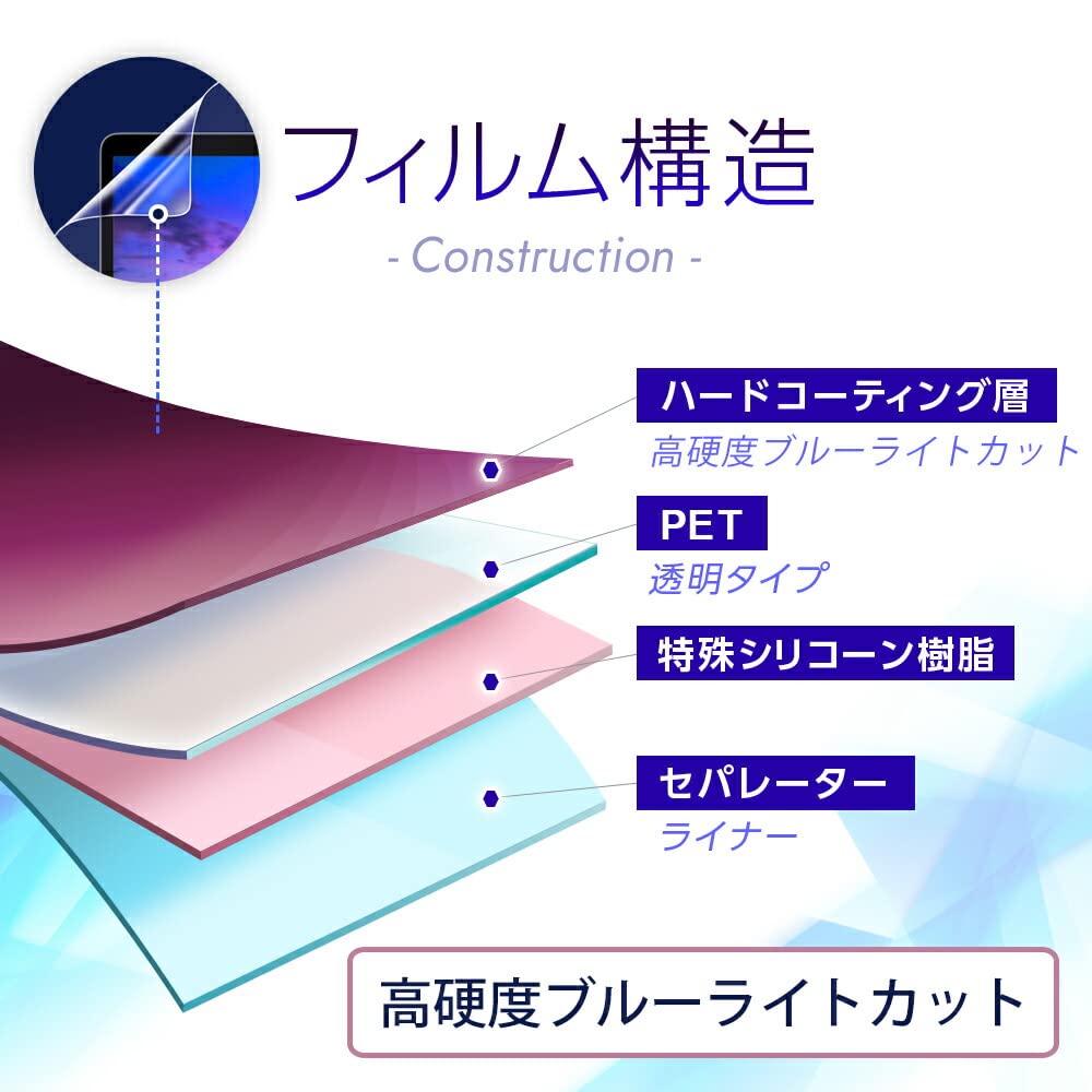 Of ClearView Jurassic World Dinosaur Mouse Screen Protector for Study PCs Hardness 9H Blue Light 9H Blocks Over of Blue Made In Japan [Set 2] [High