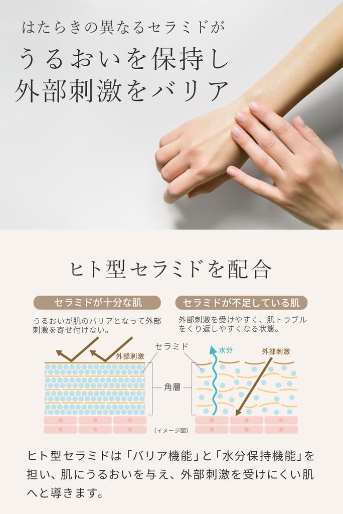 NEMUU Hand Cream 40g and La France with Umbilical Blood Stem Cell Culture Filtrate and Human Ceramide Deep (Citrus, Verbena, Scent) (Night Care,