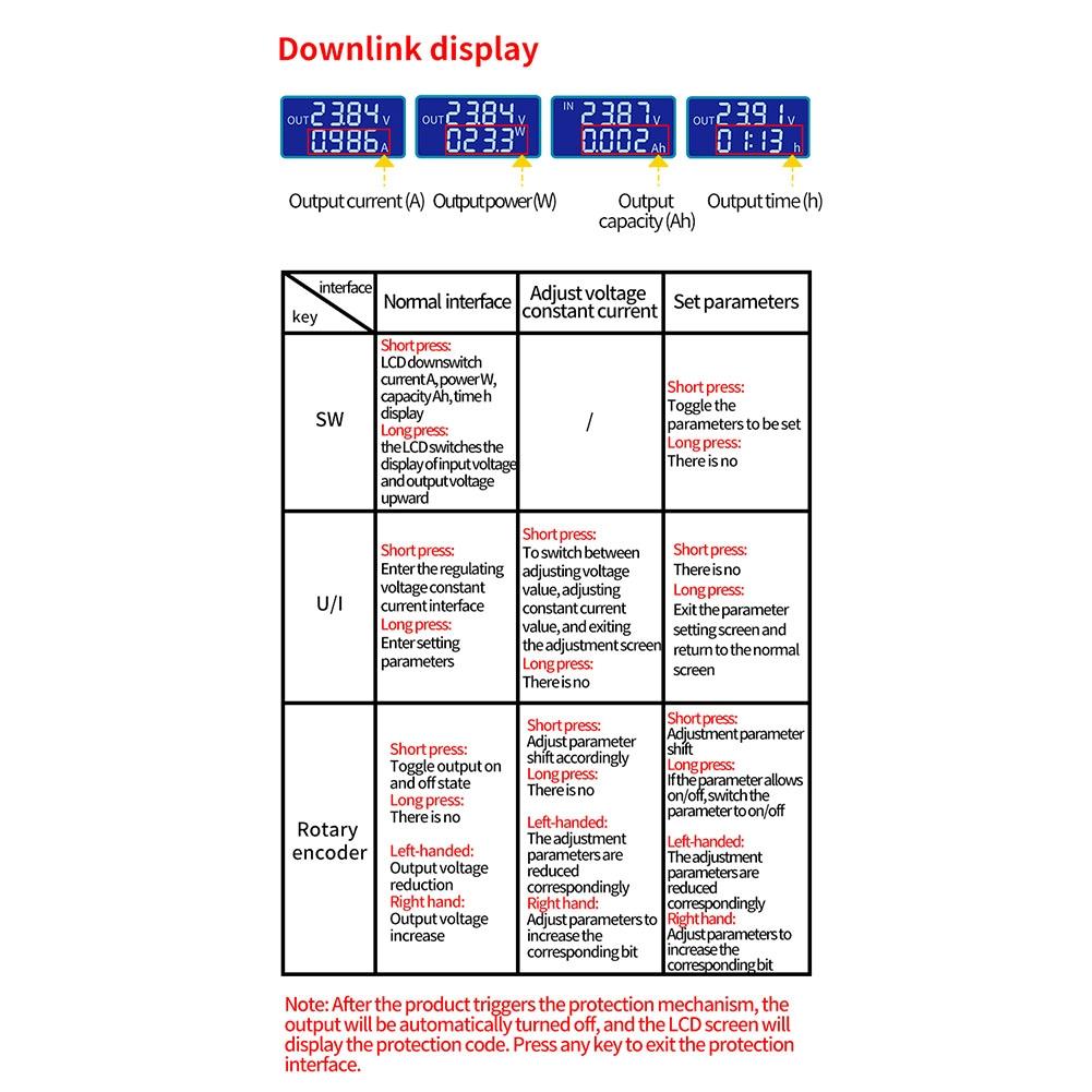Hochwertiges programmierbares ZK 5KX Netzteil für CNC DC einstellbare Regelung