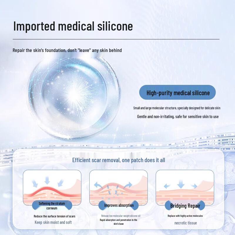 Augus Medical Silicone Scar Patches