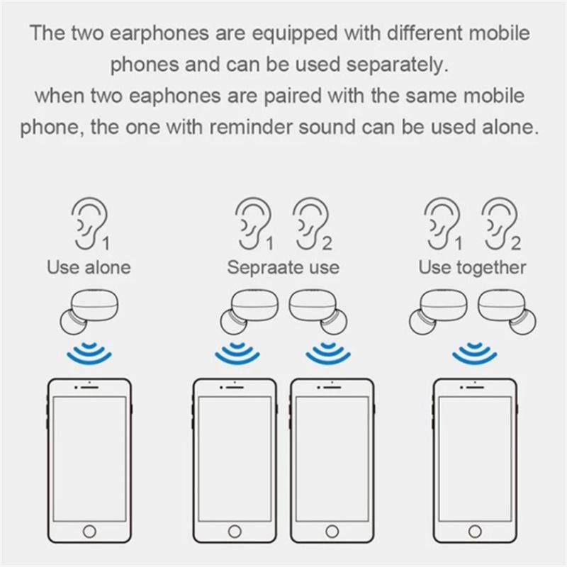 Y50 Tws Bluetooth-compatible Wireless  Headphones Stereo Sports Ergonomic Design Headset Earbuds