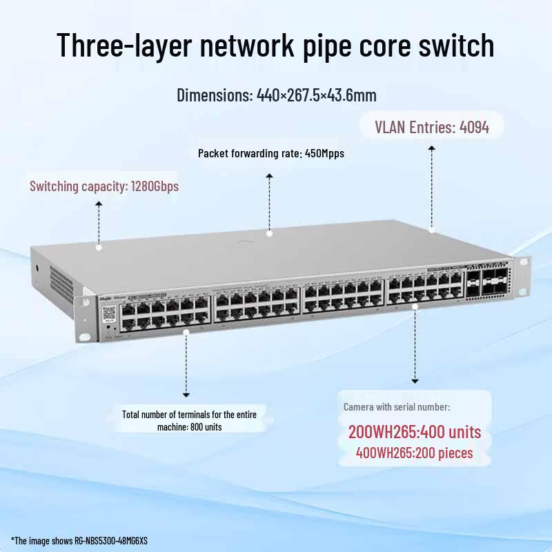 Ruijie RG-NBS5300-48MG6XS 48-Port 2.5G/10G AI Managed Switch
