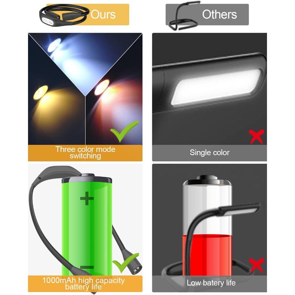 LED 3 Color Neck Light Reading Light Bendable Book Light For Reading Brightness Adjustable Usb Rechargeable Read Light Book Lamp