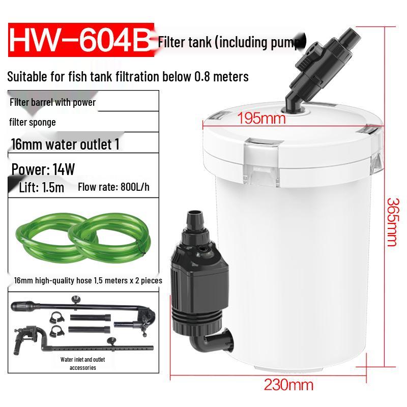 Jialu Transparenter Externer Fischbeckfilter - Leiser Außenfilter für Aquarien.