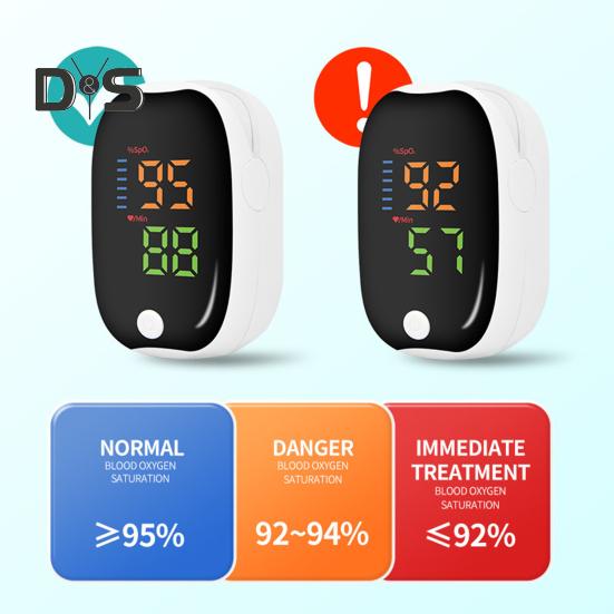 Blood Oxygen Meter Oximeter with Digital Display High Precision Compact Portable Non-Invasive Painless Blood Oxygen Monitor Clip