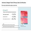 Kefumei Recombinant Collagen Repair Mask