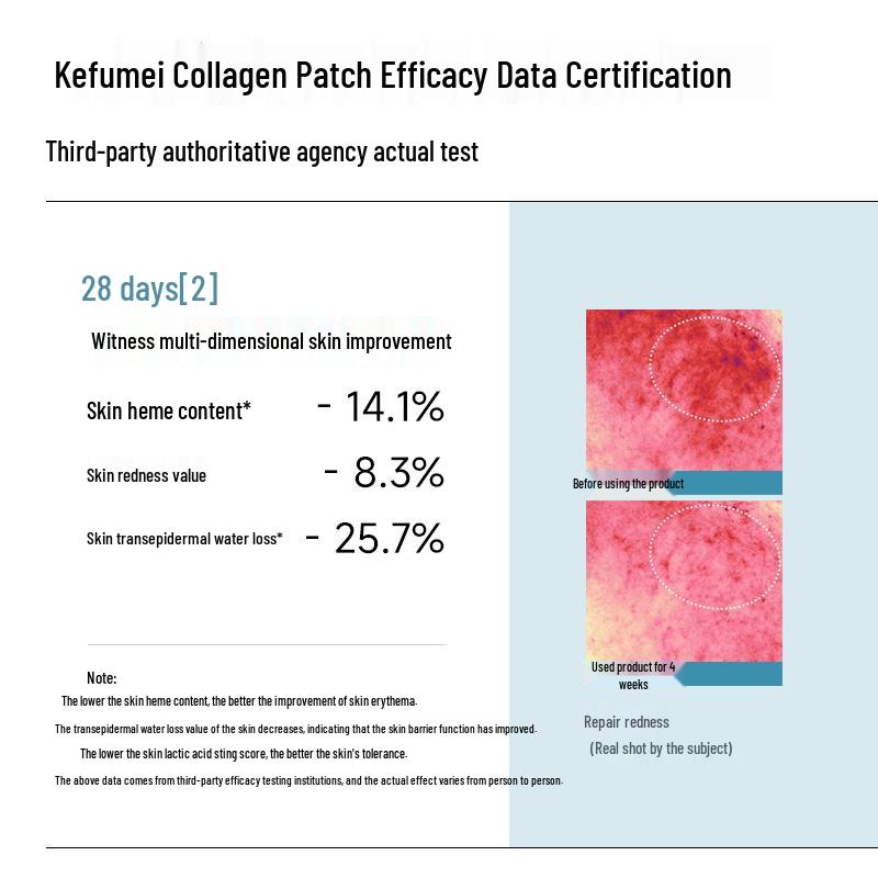 Kefumei Recombinant Collagen Repair Mask