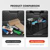 Car Trunk Insulation Organizer Folding Waterproof Storage Box For Benz CLK GLC W212 C200 C300 W203 W204 W205 W169 W176 GLC