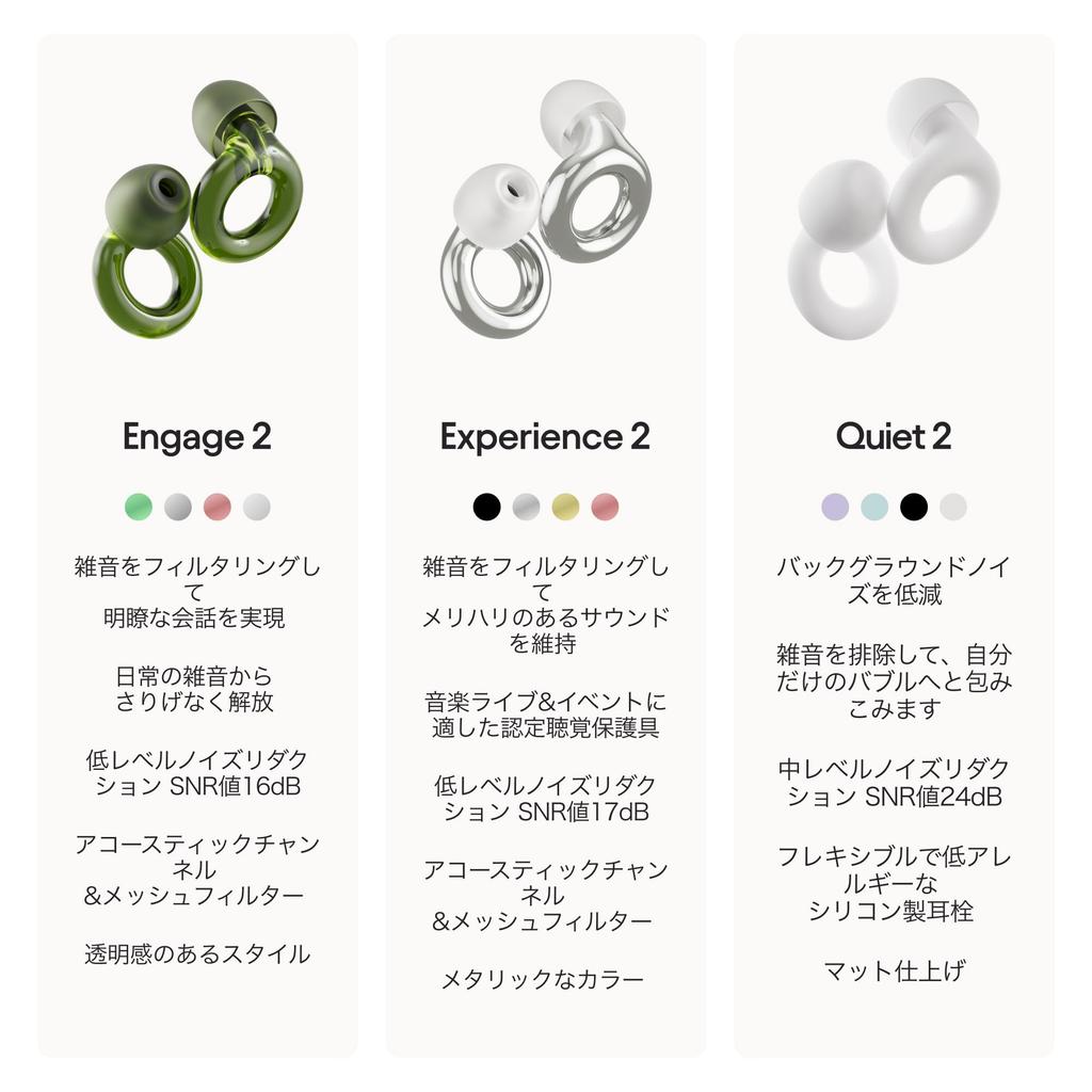 Loop Engage 2 Earplugs Ideal for and Noise Sensitivity Reduce Everyday Noise While Keeping Voices Clear Noise Reduction Earplugs with 16dB SNR –