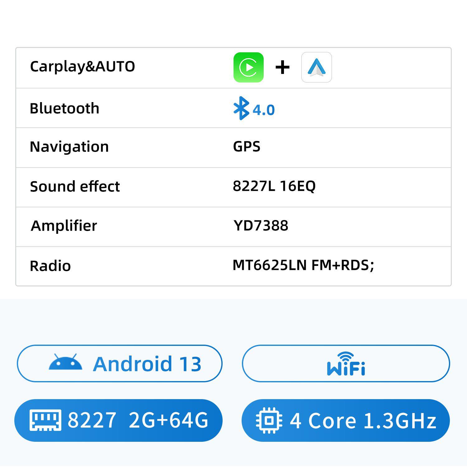

9/10-дюймовый Android-экран для автомобильной навигации с поддержкой Single/Double DIN, поворотный экран, камера заднего вида и интеграция с консолью 9-inch screen 1 unit