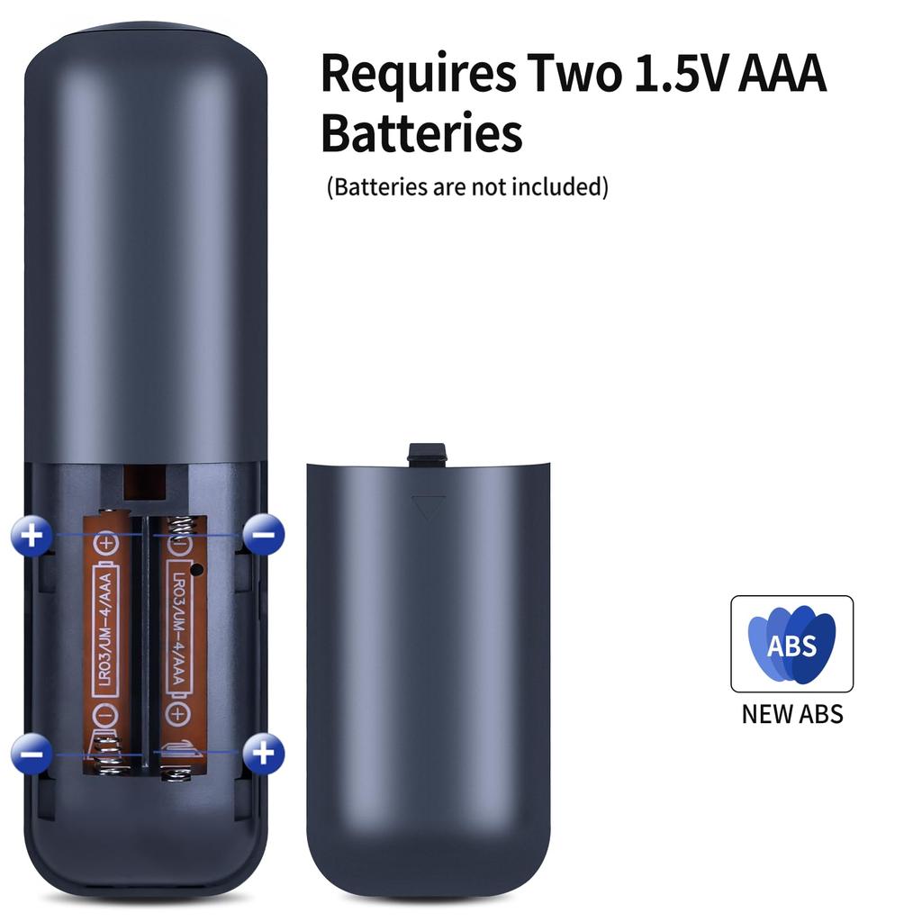 AHTHA Replacement Remote Control for iWIMIUS Projector S29 Compatible