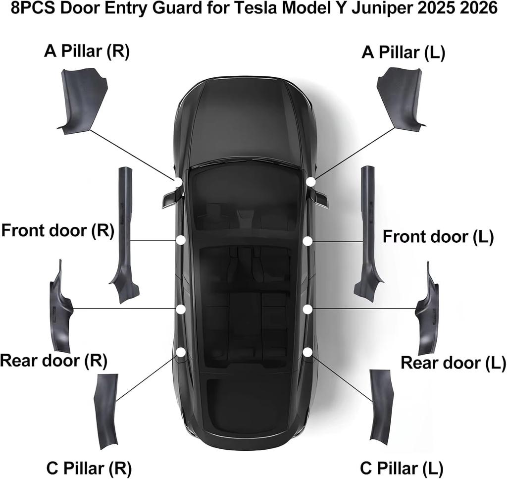 8Pcs For Tesla New Model Y Juniper 2025 2026 Front Rear Door Sill Protector Threshold Strip Anti-kick Guard Panel Waterproof Pad