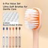 Toothbrush 6-Pack, Soft Bristles Gum Care, Non-Slip Handle, Small Head for 3, Oral Cleaning, Easy Storage, Random Logo