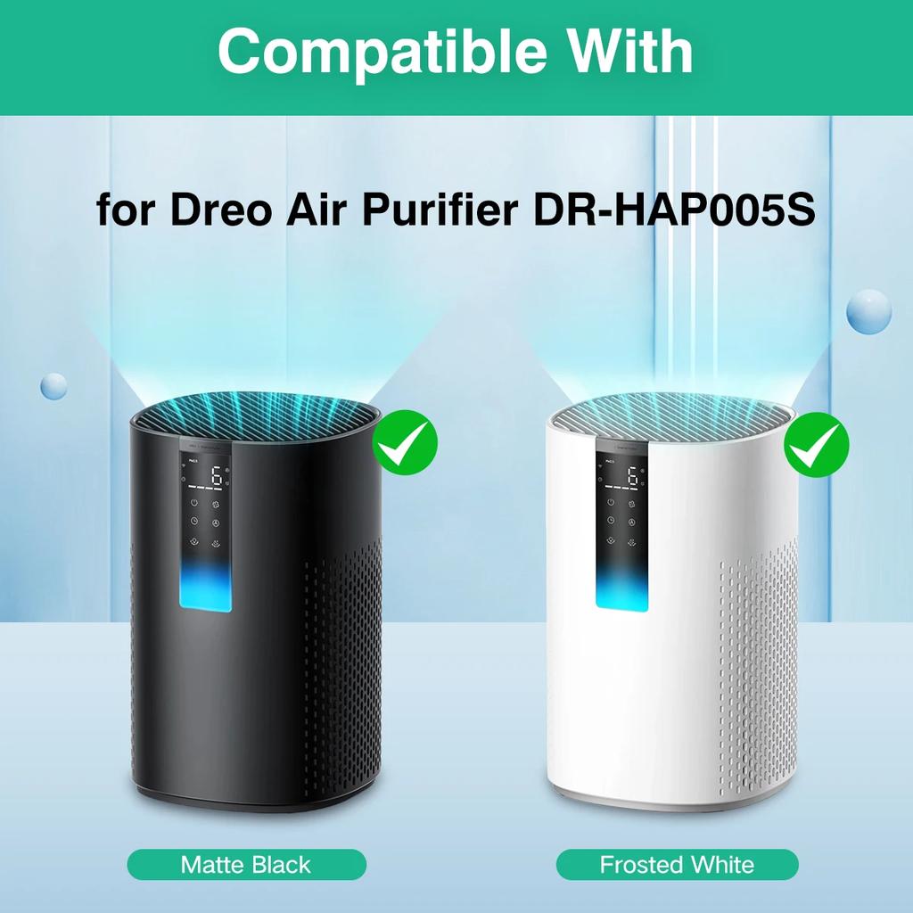 HOME TIMES Replacement Filter for DR-HAP005S Compatible with Dreo HEPA Air Purifier,2 Pack.