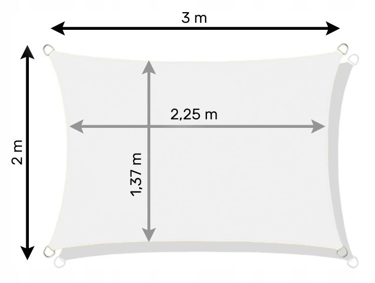 Vattentät solsegelmarkis blå rektangel 3x2m uvskydd