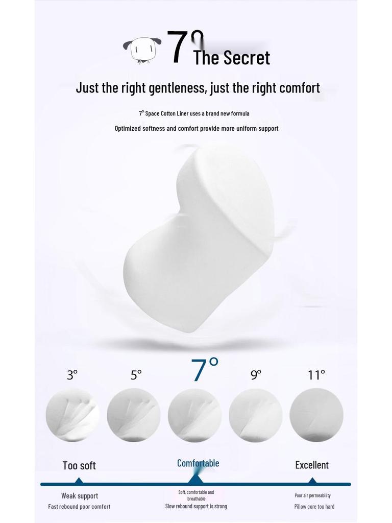 Podpórka lędźwiowa pod oparcie fotela samochodowego - Pianka z pamięcią kształtu, Uniwersalne dopasowanie na wszystkie pory roku