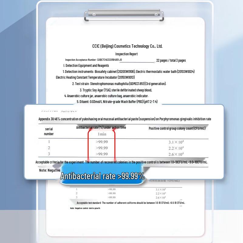 Youluoshaxing Oral Antibacterial Toothpaste