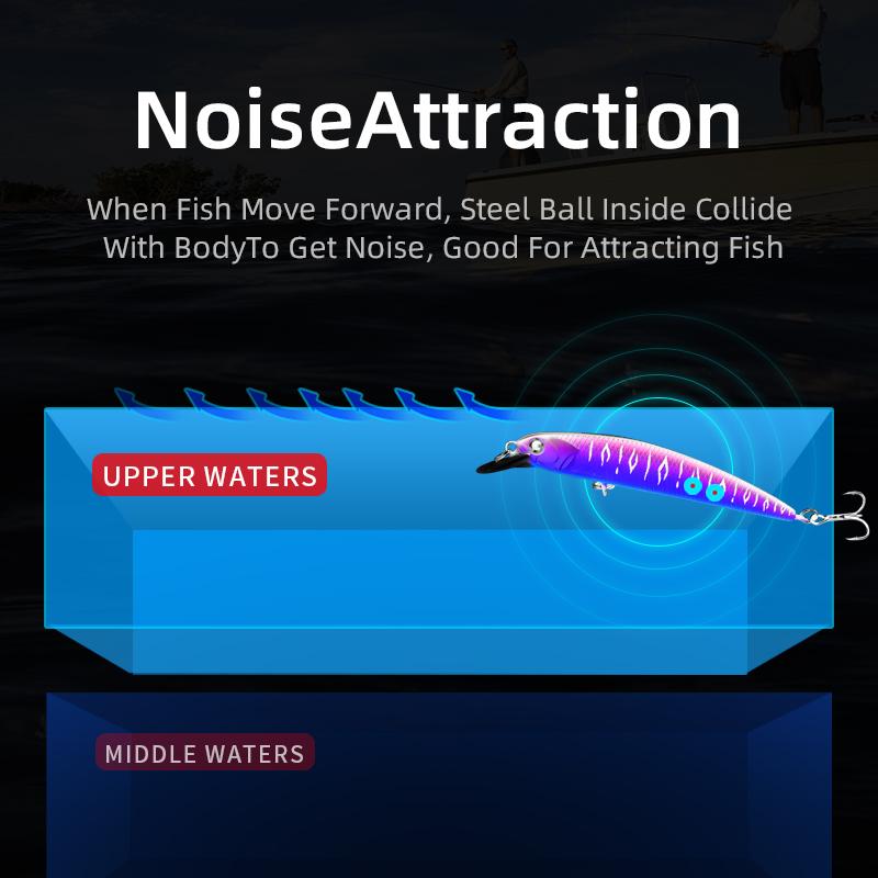 BEARKING New Model 73mm 5g Professional Quality Magent Weight Fishing Lures Minnow Crank Artificial Bait Tackle