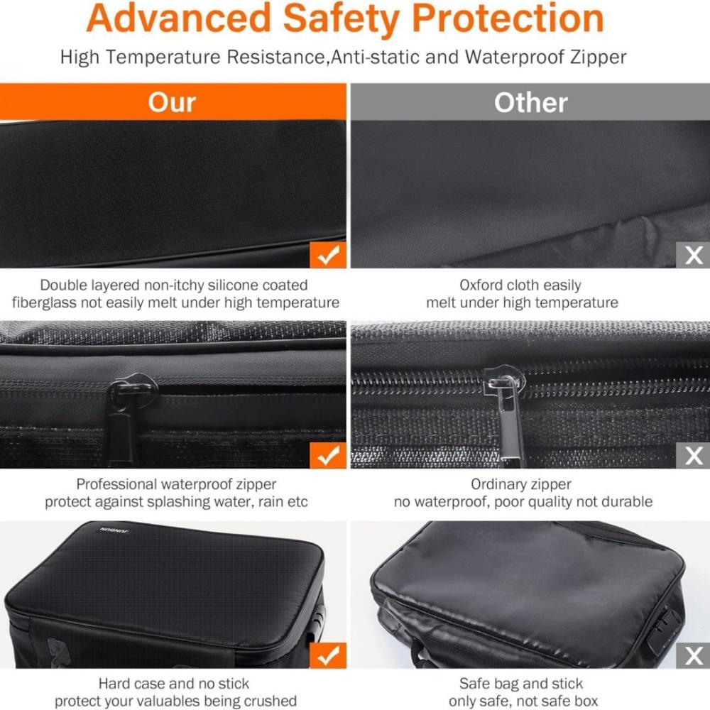 Accordion File Folder Easy-To-Carry Document Organizer Box Fireproof Document Bag Silicone-Cloth Waterproof Document Bag